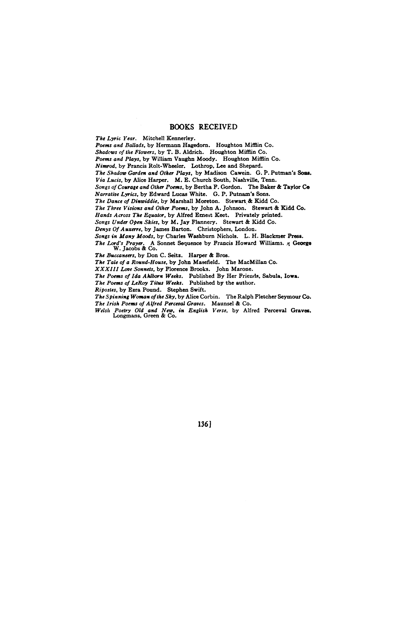 Poetry Magazine Archive Page